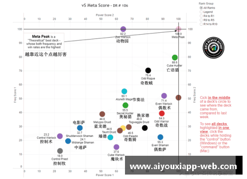 骑士球员出场统计：一周数据总结